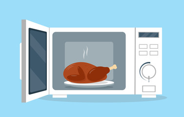 Microwave oven with chicken on the plate.