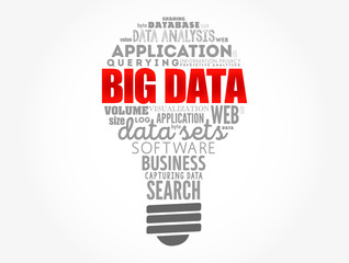 Poster - big data light bulb word cloud collage, technology business concept background