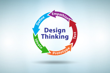 design thinking concept - 3d rendering