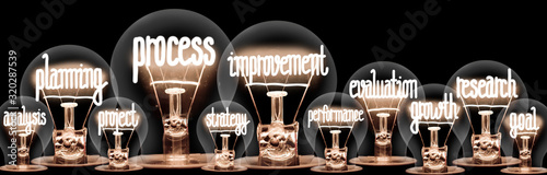 Fotomural Light Bulbs with Process Improvement Concept