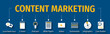 Content Marketing Flat Vector Icons. Content Marketing Vector Background with Icons.