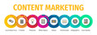 Content Marketing Flat Vector Icons. Content Marketing Vector Background with Icons.