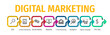 Digital Marketing Flat Vector Icons. Digital Marketing Vector Background with Icons.