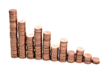 Stacks of coins of Russian rubles symbolizing a decline on an isolated background.