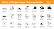 © MIHO S-R - Effects of Climate Change, Extreme Weather Icon Set, 21 icons