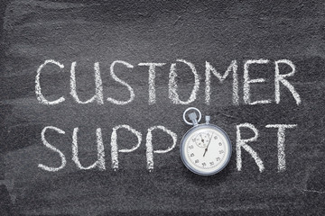 Wall Mural - customer support watch