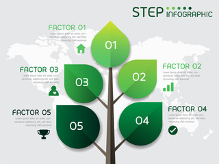 Wall Mural - Green leafs shape elements with steps,options,processes or workflow.Business data visualization.Creative economy infographic template for presentation,vector illustration.