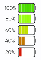 Wall Mural - Percentage of charging or Charging level Battery. Batteries charging icon. Electricity symbol - energy sign. Power Battery illustration. Set of low and full status