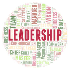 Wall Mural - Leadership word cloud.