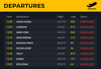 Departure board with all flights cancelled status. Airport schedule template with all flight info: time, destination, gate. Electronic board concept for railway station . Vector illustration.