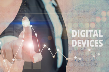 Poster - Handwriting text Digital Devices. Conceptual photo physical unit of equipment that contains a microcontroller