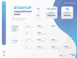 © Елена Савчина - Starup structure of the company. Business hierarchy startup organogram chart infographics. Corporate startup organizational structure graphic elements.