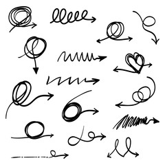 Poster - hand drawn scribble sketch circle object. tangled grungy round scribble. isolated on white backgroun
