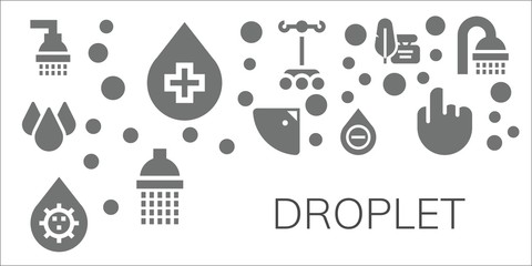 Poster - Modern Simple Set of droplet Vector filled Icons