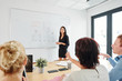 © DragonImages - Young Asian businesswoman drawing chart on whiteboard and answering questions of her colleagues