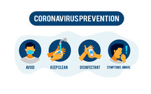 Prevention Information Illustration Related To 2019-nCoV Coronavirus