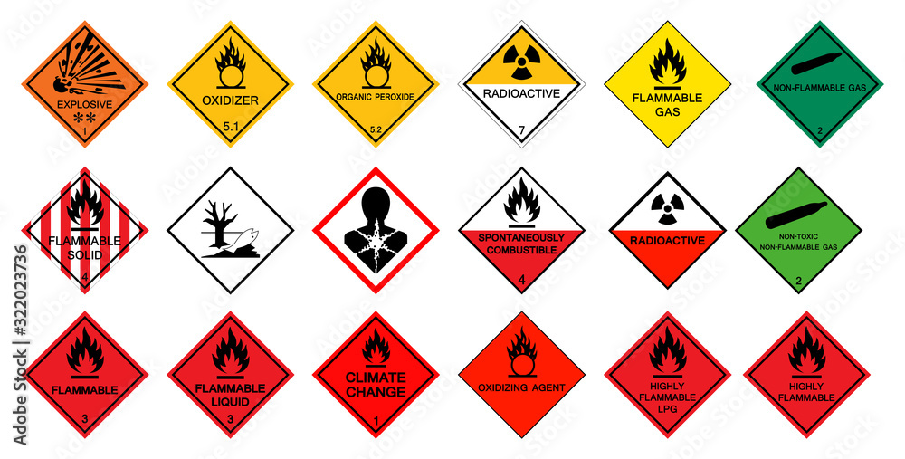 Warning transport hazard pictograms,Hazardous chemical danger Symbol ...