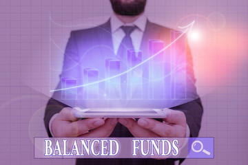 Poster - Handwriting text writing Balanced Funds. Conceptual photo hybrid mutual fund that combines different securities
