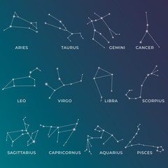 Wall Mural - zodiac constellations. horoscope and astrology line symbols on dark background, zodiac celestial des