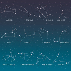 Wall Mural - zodiac constellations. horoscope and astrology line symbols on dark background, zodiac celestial des