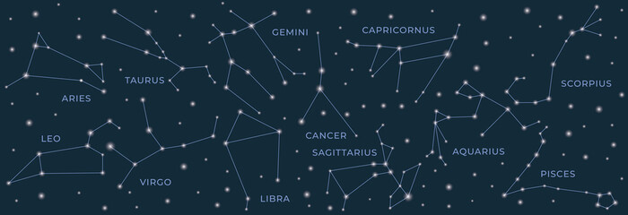 zodiac constellations. horoscope and astrology line symbols on dark background, zodiac celestial des