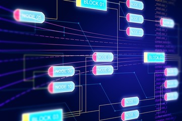 Aufkleber - Abstract node structure, writing software concept. 3D Rendering