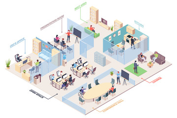 Wall Mural - Isometric office design with CEO, presentation room and open space, rest area and kitchen, lounge and conference hall. Cubicle vector coworking space for work or job. Business center plan