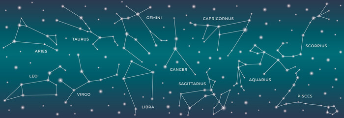 Wall Mural - zodiac constellations. horoscope and astrology line symbols on dark background, zodiac celestial des