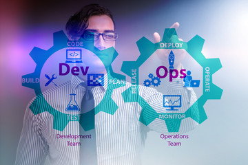 DevOps software development IT concept