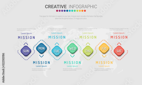 Fotomural weekly planner, Timeline business for 7 day, Presentation business can be used for Business concept with 7 options, steps or processes