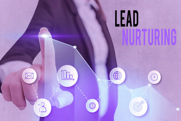 Poster - Word writing text Lead Nurturing. Business photo showcasing method of building a relationship with potential customers
