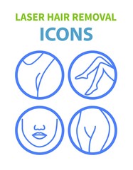 Laser Hair Removal Line Art Icons Set with Areas for Epilation Isolated on White Background. Face, Armpit, Legs, Bikini Zone Signs for Beauty Depilation Procedure for Girl. Vector Illustration, Banner