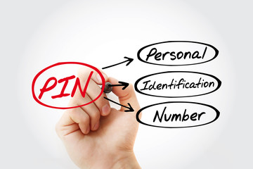 Poster - pin - personal identification number acronym, technology concept background