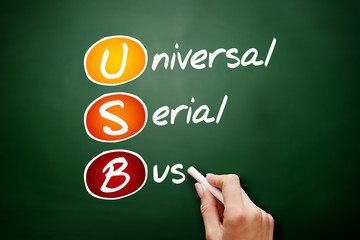Aufkleber - USB - Universal Serial Bus acronym, technology concept background