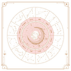 set of mystical and mysterious illustrations in hand drawn style. minimalistic objects made in the s