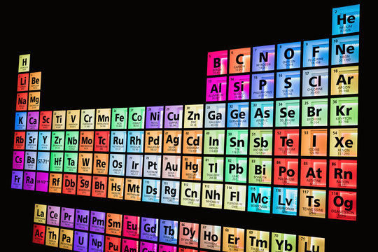 Wall Mural - Periodic table of elements light box wall for chemistry, physics education in science class. Close up of periodic light box of elements details.