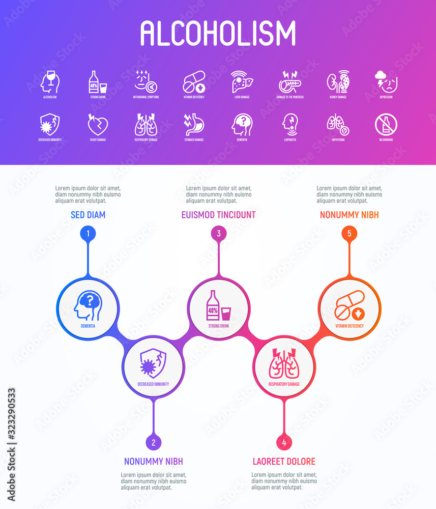 Alcoholism infographics with thin line icons. Strong drink, withdrawal ...