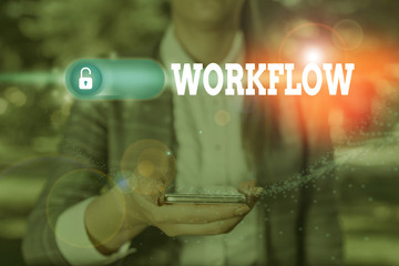 Poster - Text sign showing Workflow. Business photo showcasing Series of activities or procedures necessary to complete a task