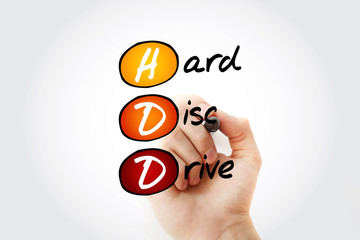 Poster - hdd - hard disc drive acronym, technology concept background