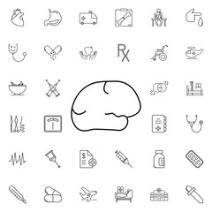Poster - brain icon. Universal set of medicine for website design and development, app development