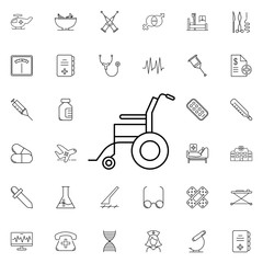 Poster - wheelchair icon. Universal set of medicine for website design and development, app development
