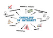 © STOATPHOTO - Conflict of Interest. Individual, Personal Benefit, Unethical and Illegal concept