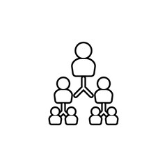 Poster - communication of people icon. Simple thin line, outline vector of conversation icons for ui and ux, website or mobile application