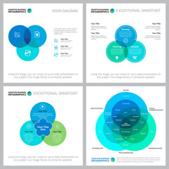 Canvas Print - Creative graphs set for annual report, web design, business project, presentation slide template. Marketing, strategy, analysis concept. Circles, Venn charts