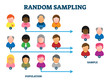 Random sampling analysis method, vector illustration example diagram