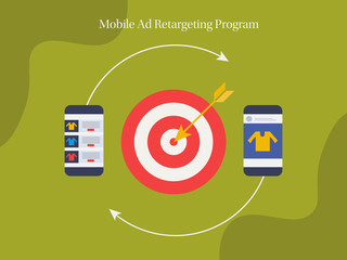 Mobile ad re-targeting program on social network, online advertising, tracking user behaviour, displaying ad on mobile device concept. Web banner template.