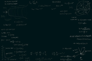 Astronomy and astrophysics, formulas for physics mathematics and astronomy on a dark green chalk Board.