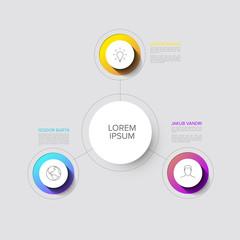 Poster - multipurpose infographic template with three elements