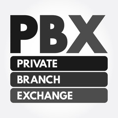 Poster - PBX - Private Branch eXchange acronym, business concept background