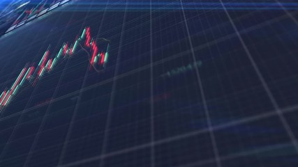 Aufkleber - Stock Market Trading, Forex, Crypto Currency with technical price graph indicators and data numbers mock up screenshot for trading financial and investment concept